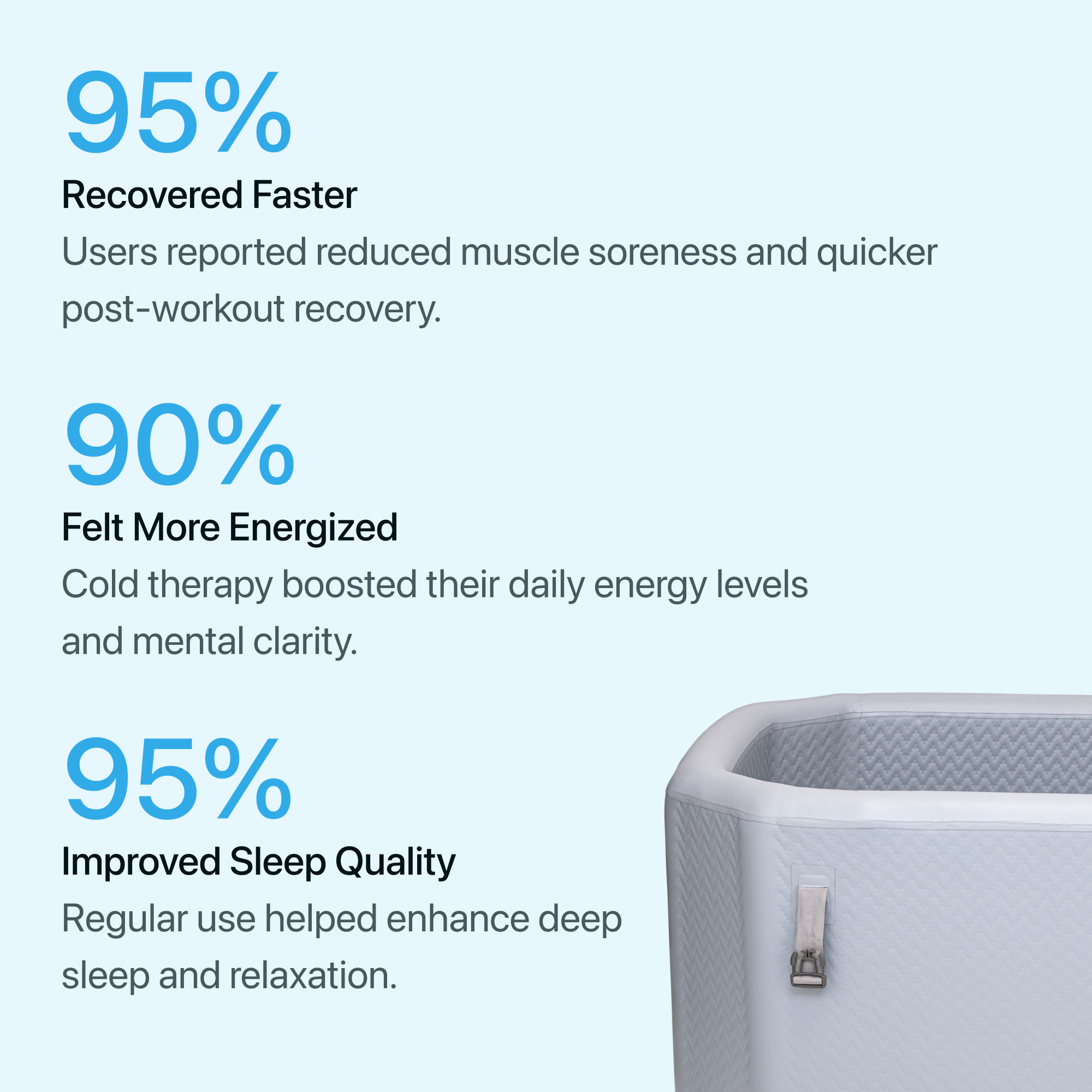 Primal Health Cold Plunge System - Includes IceFlow Chiller + Accessories Kit