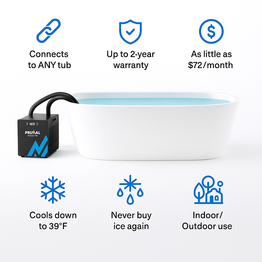 Primal Health Chiller